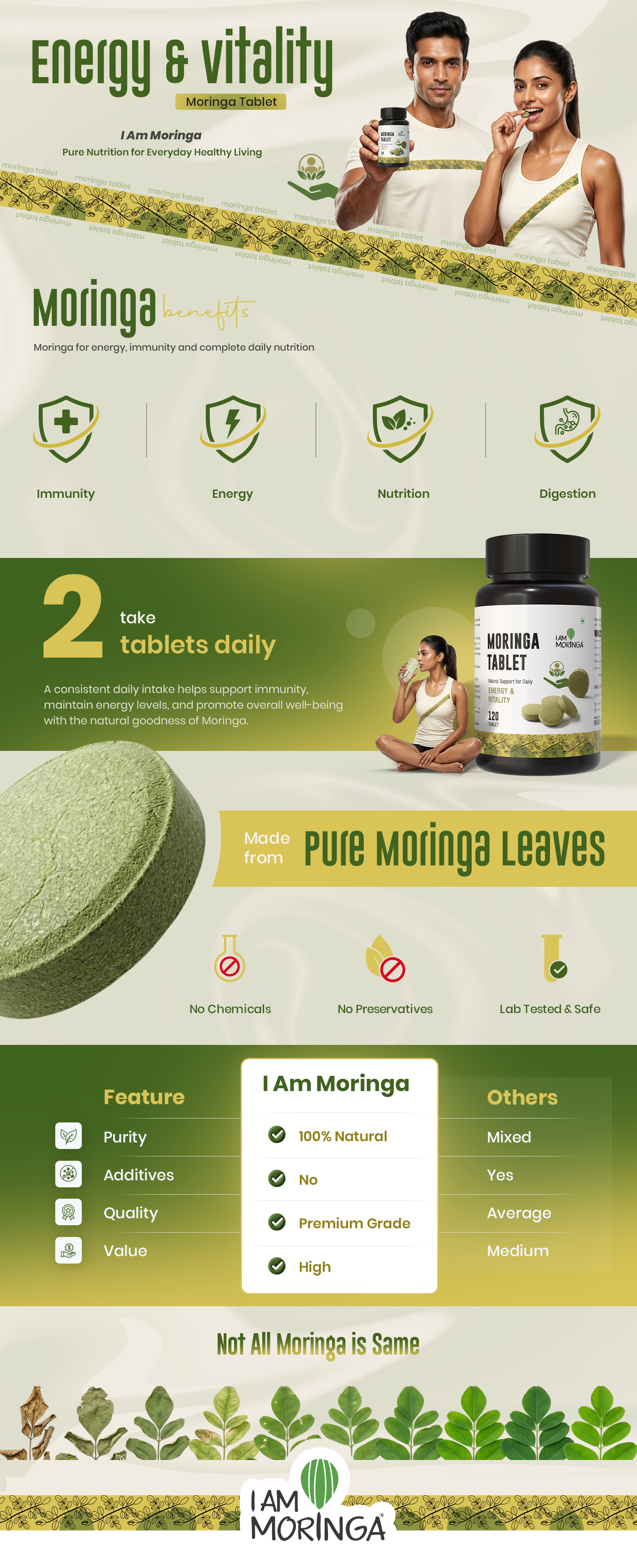 Moringa Tablets (Uncoated) - 120 nos